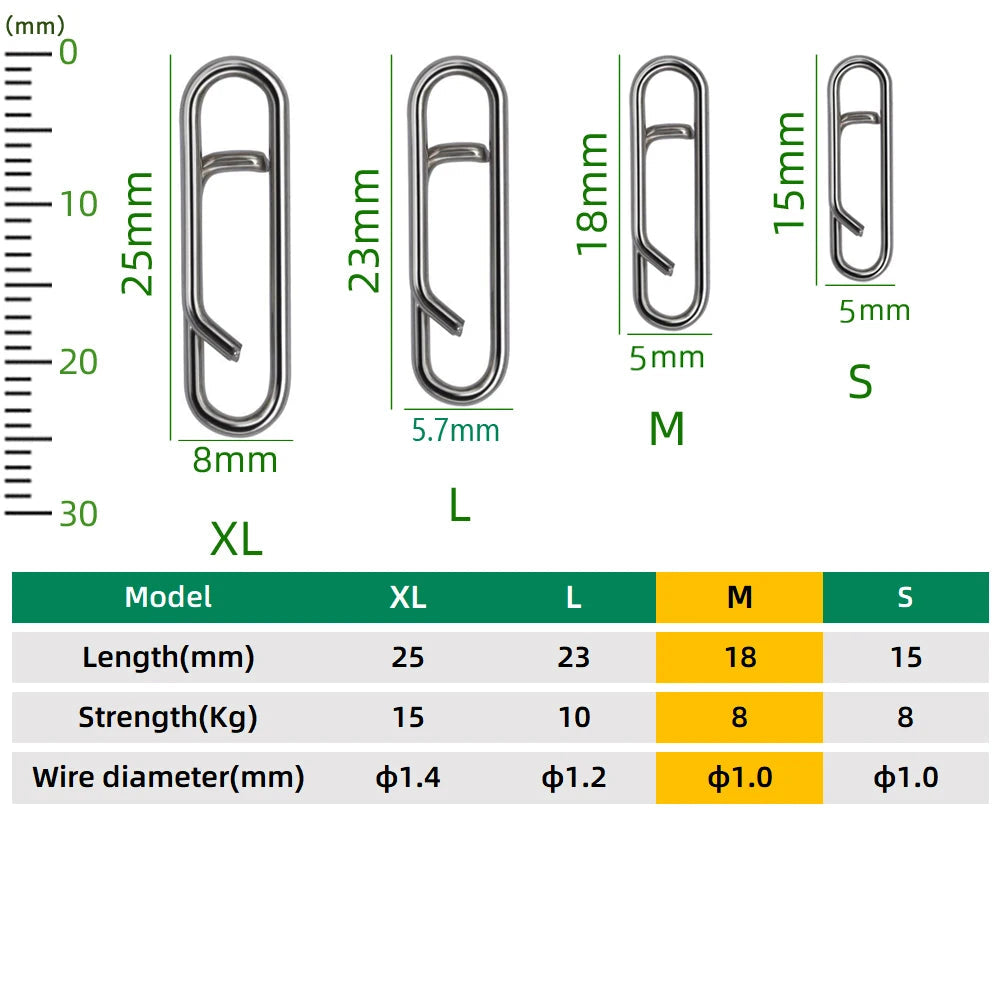 Medium fishing snap connector size guide with measurements