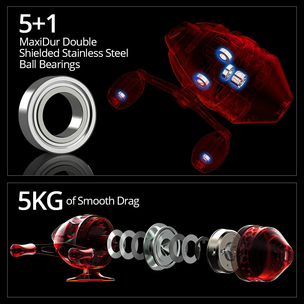 Cutaway view of spincast reel showing 5+1 stainless steel bearings and 5kg smooth drag system for precise control