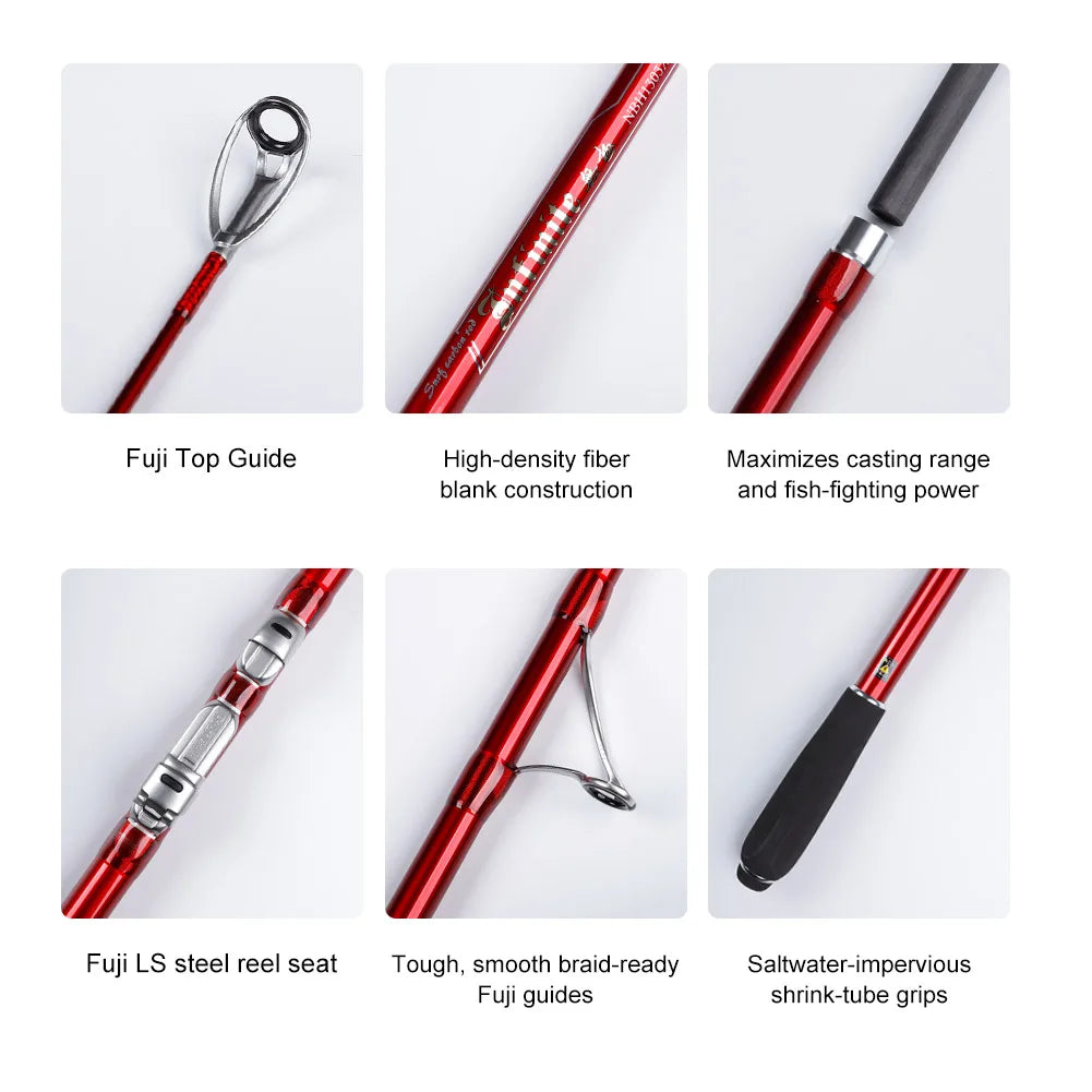 Three section surfcasting rod construction detail