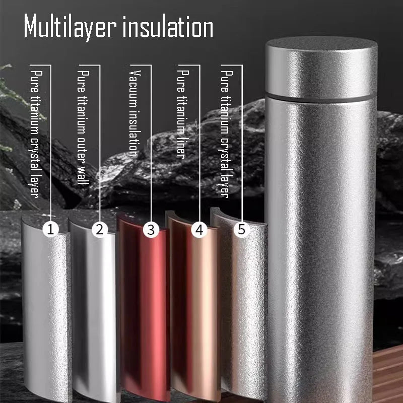 Titanium thermos multilayer insulation cutaway diagram