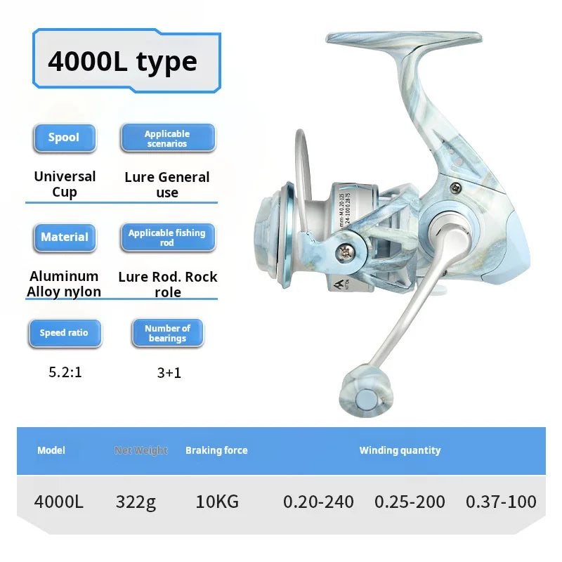 TLA S-S0 blue marbled spinning reel 4000L model with 10 kg drag capacity and precision-built spool