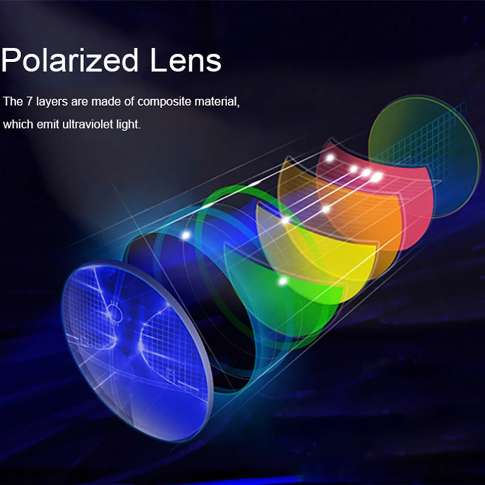 VIVIBEE polarised lens illustration showing anti-reflective coating and glare-reducing light filtration