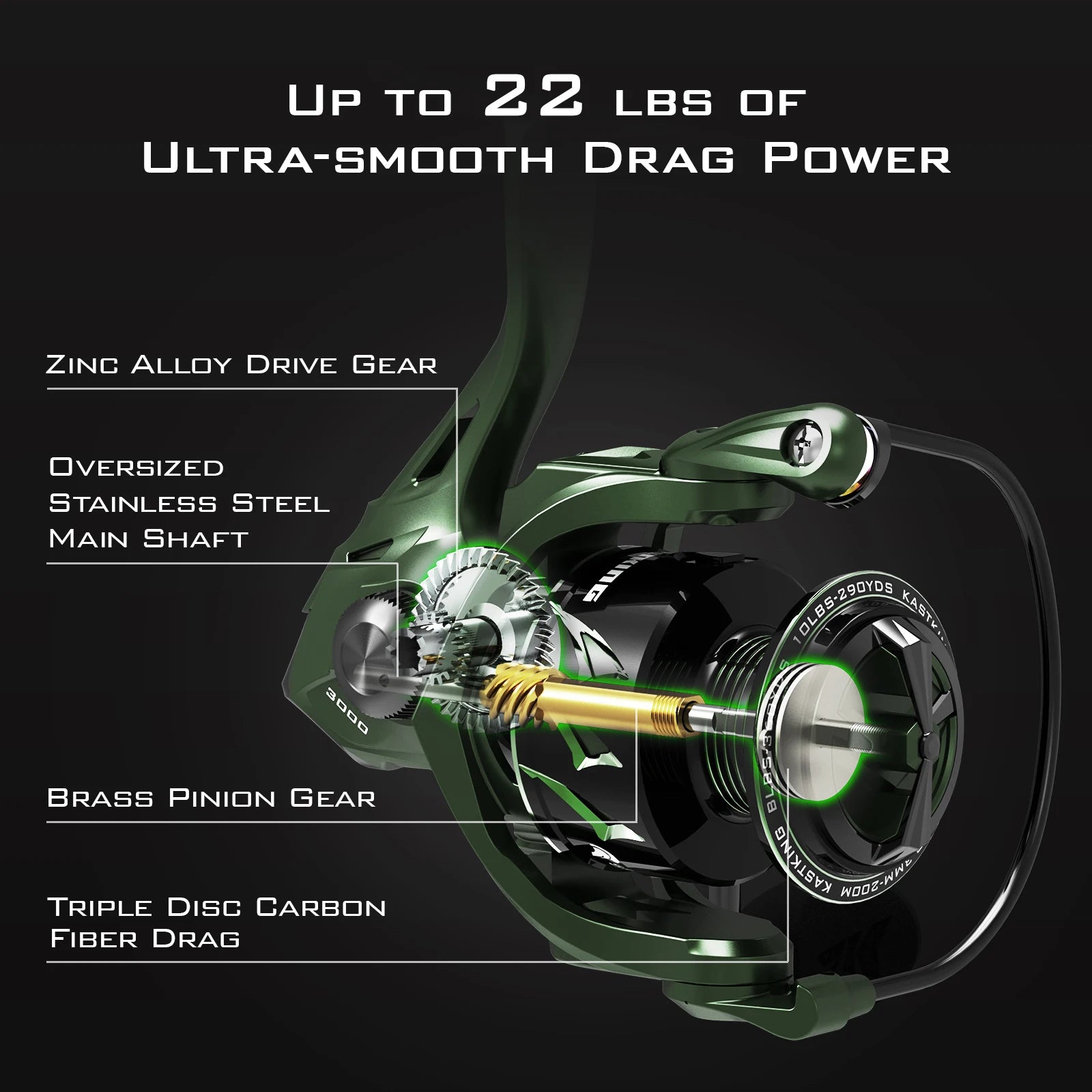 WARRIOR spinning reel diagram showing carbon fibre drag system delivering up to 22 lb of smooth drag power