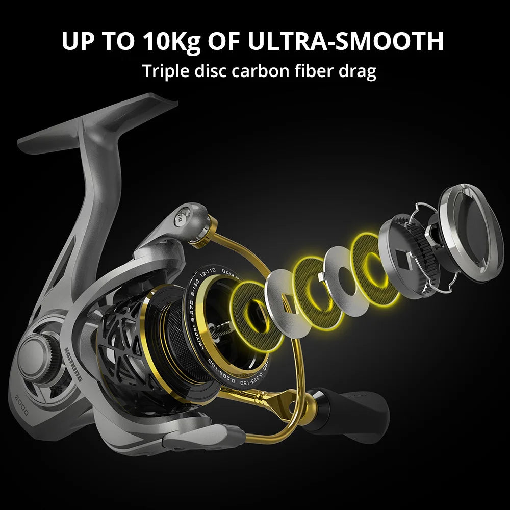 ZEPHYR spinning reel drag system cutaway showing triple-disc carbon fibre drag for up to 10 kg smooth power